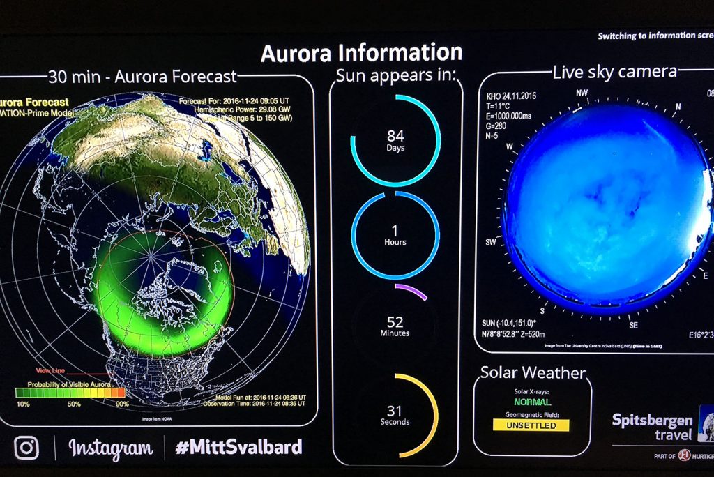 Spitsbergen – gekommen, um zu bleiben?
